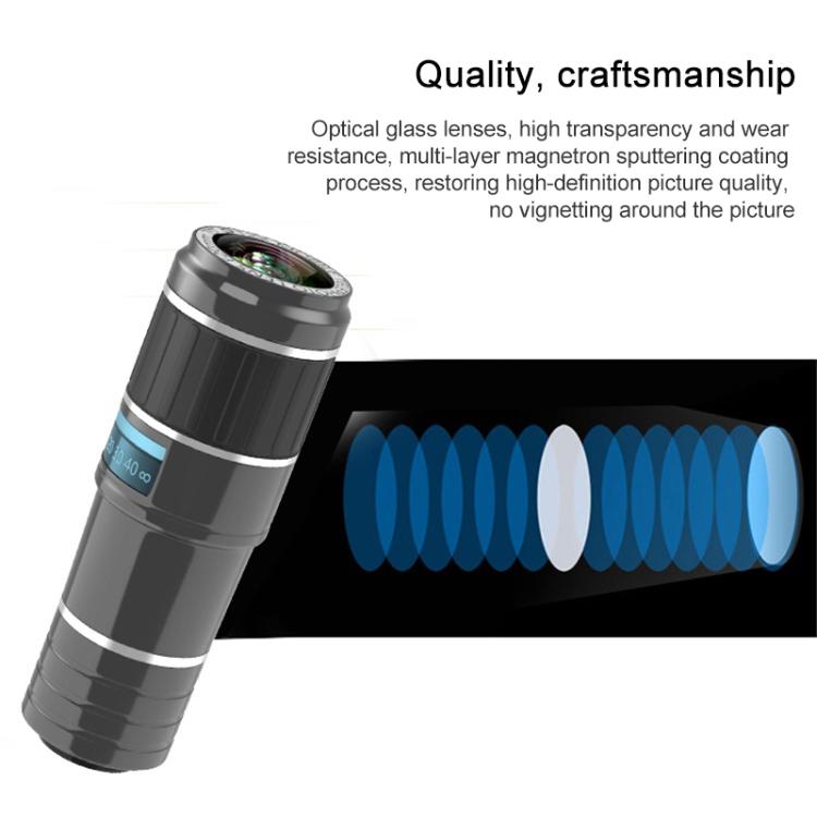 HAUTIK HK-002 5 in 1 เลนส์ Fisheye 180 องศา + เลนส์มาโครและมุมกว้าง 0.65X + เลนส์เทเลโฟโต้ 12X + ชุดเลนส์ Star Line, HK-002