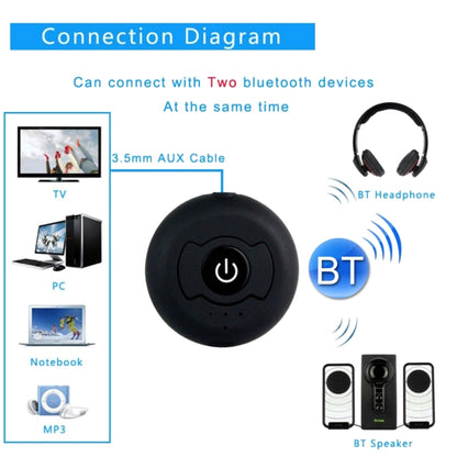 H366T เครื่องส่งสัญญาณเสียง Bluetooth 4.0 หลายจุดแบบพกพาสำหรับ iPhone, Samsung, HTC, Sony, Google, Huawei, Xiaomi และสมาร์ทโฟนอื่น ๆ