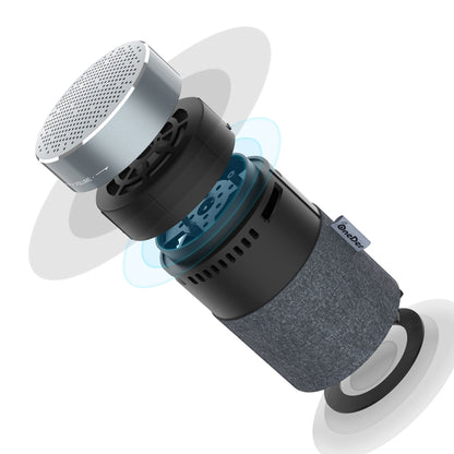 ลำโพง Bluetooth ไร้สายขนาดเล็ก Oneder V13 รองรับแฮนด์ฟรี & TF & FM & AUX