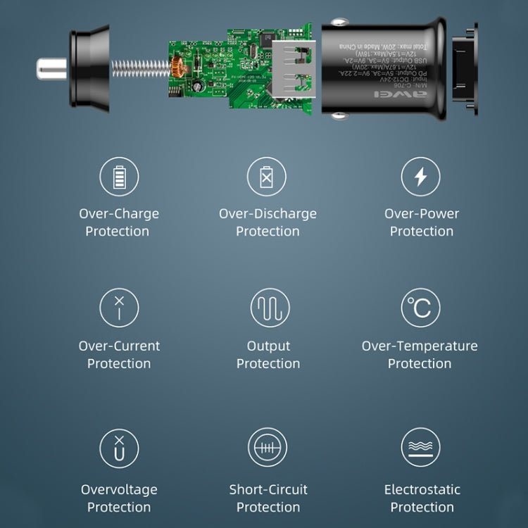awei C-706 20W PD Type-C + QC 3.0 Type-A ที่ชาร์จแบตในรถพร้อมสายเคเบิลข้อมูล CL-110T, C-706
