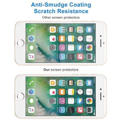 สำหรับ iPhone 8 Plus และ iPhone 7 Plus 0.26mm 9H ความแข็งพื้นผิว 2.5D กระจกนิรภัยป้องกันการระเบิดฟิล์มไม่เต็มจอ, For 8 Plus & iPhone 7 Plus