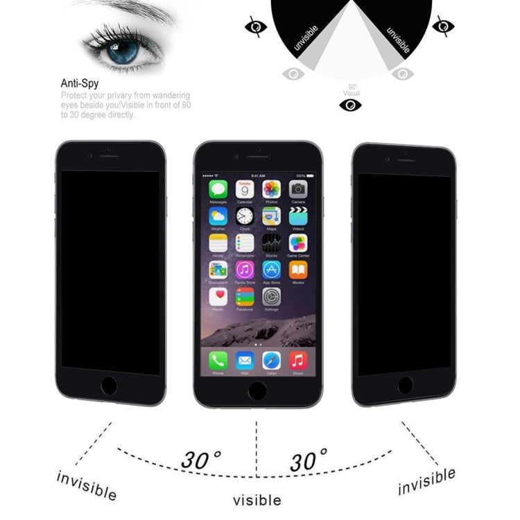 ฟิล์มกระจกนิรภัยป้องกันการมองลอด 9H 6D สำหรับ iPhone SE 2022/2020/8/7, For iPhone SE 2022 / 2020 / 8 / 7(Black), For iPhone 7(White)