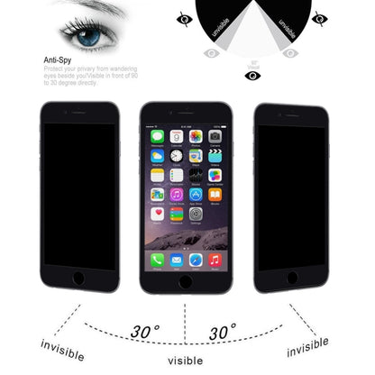ฟิล์มกระจกนิรภัยป้องกันการมองลอด 9H 6D สำหรับ iPhone SE 2022/2020/8/7, For iPhone SE 2022 / 2020 / 8 / 7(Black), For iPhone 7(White)