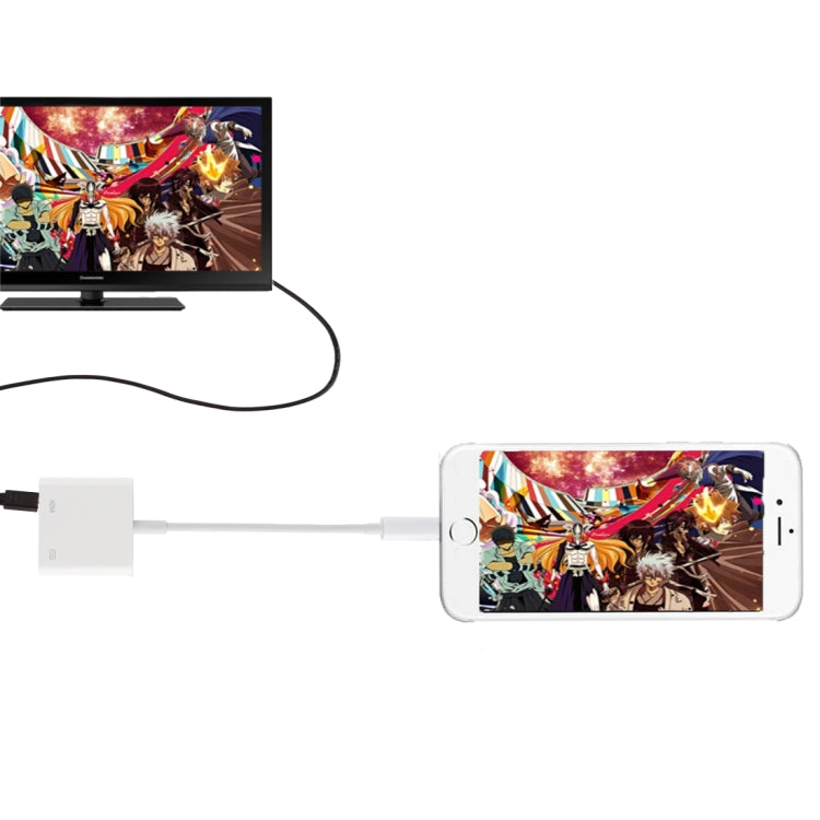 อะแดปเตอร์เคเบิลดิจิตอลทีวี AV HDMI / HDTV 8 พิน