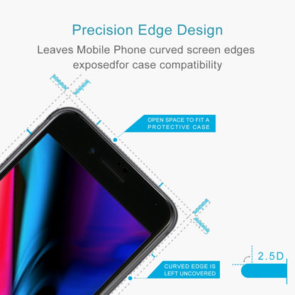 สำหรับ iPhone 8/7 0.3 มม. 9H ความแข็งพื้นผิวโค้งแบบเต็มหน้าจอกระจกกันรอยหน้าจอ, For iPhone 8 & 7(1 PC)