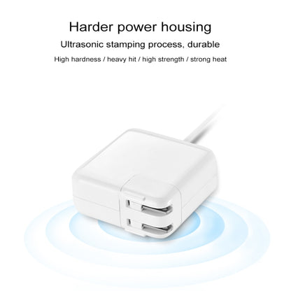 เครื่องชาร์จแบบพกพา Type-C Power Adapter 87W พร้อมสายชาร์จ Type-C ยาว 1.8 ม. ปลั๊ก US, 87W US Plug