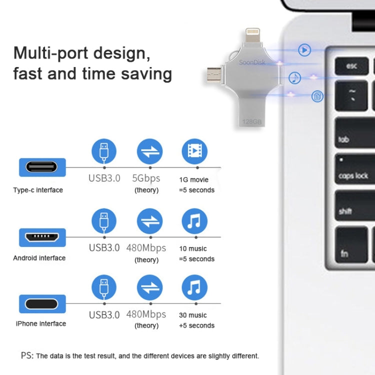 4 in 1 128GB USB 3.0 + 8 Pin + Mirco USB + USB-C / Type-C แฟลชไดรฟ์แบบใช้คู่พร้อมฟังก์ชัน OTG, 128GB