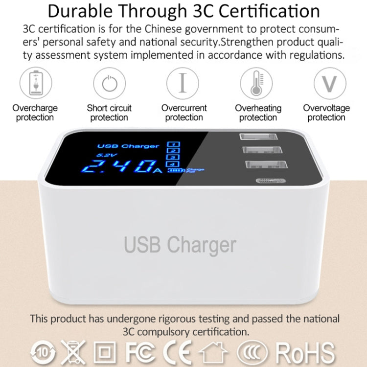 CDA30 20W 3 พอร์ต USB พอร์ต USB-C / Type-C เครื่องชาร์จมัลติฟังก์ชั่นพร้อมจอแสดงผล LED, ปลั๊ก US, US Plug