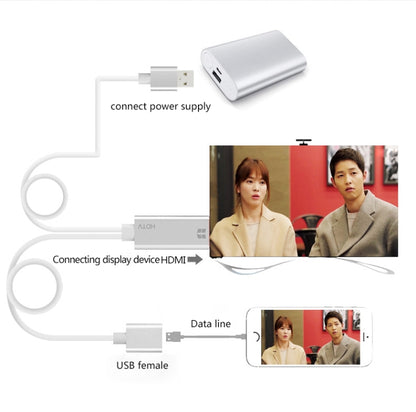 Onten 7562 USB Female to HDMI Phone to HDTV Adapter Cable สำหรับ iPhone / Android