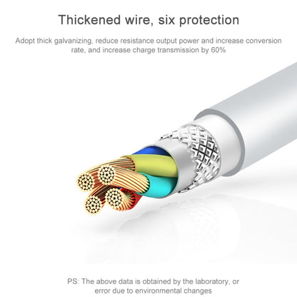 AWEI CL-68 3A Type-C / USB-C ถึง 8 Pin PD สายเคเบิลข้อมูลการชาร์จอย่างรวดเร็ว ความยาว: 1 ม.