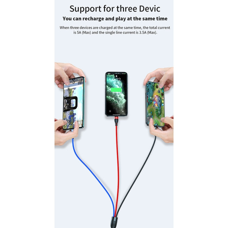 40W 5A USB เข้ากับ Micro USB USB-C / Type-C สายเคเบิลข้อมูลการชาร์จอย่างรวดเร็ว 8 พิน, ความยาวสายเคเบิล: 1.2 ม., 1.2m