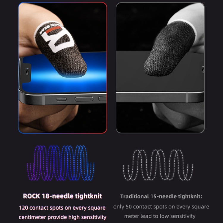 ROCK i27 Super Conductive Silver Fiber Anti-sweat Sensitive Touch Gaming Finger Cover สำหรับนิ้วหัวแม่มือ / นิ้วชี้