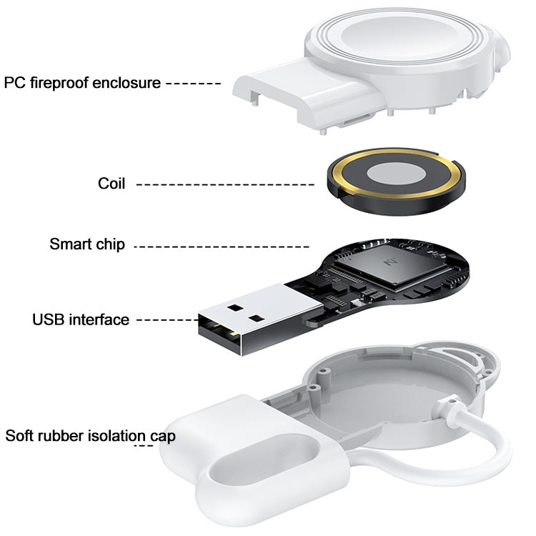 adj-983 เครื่องชาร์จแม่เหล็กแบบพกพาแบบไร้สายสำหรับ Apple Watch, adj-983