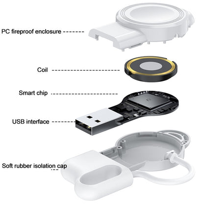 adj-983 เครื่องชาร์จแม่เหล็กแบบพกพาแบบไร้สายสำหรับ Apple Watch, adj-983