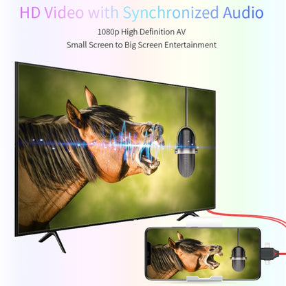 MiraScreen L7-8 3 in 1 8 Pin Micro USB USBC / TypeC เป็นสายแปลงวิดีโอ HDMI ความยาวสายเคเบิล: 2 ม., 3 in 1 HDMI