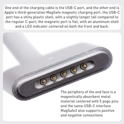 USB-C / Type-C เป็น Magsafe 3 สายเคเบิลข้อมูลการชาร์จอย่างรวดเร็วแบบถัก ความยาว: 2 ม, Blue, White