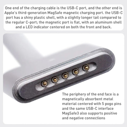 A2363 USB-C / Type-C เป็น Magsafe 3 สายเคเบิลข้อมูลการชาร์จอย่างรวดเร็ว ความยาว: 2 ม, A2363 USB-C / Type-C to Magsafe 3