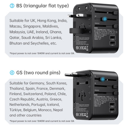 ROCK T62 35.5W Global Travel Multifunctional Plug PD Charger Adapter ปลั๊กไฟ, T62