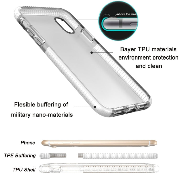 สำหรับ iPhone X / XS แฟชั่นเนื้อโปร่งใสป้องกันการชนกันเคส TPU, For X