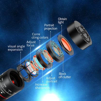 W28-QK โทรศัพท์มือถือ Universal Lens Telescope 28X ชุดกระเป๋าใหญ่, Big Pocket