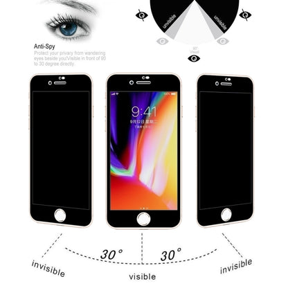 ฟิล์มกระจกนิรภัยป้องกันแสงสะท้อนความเป็นส่วนตัวสูง 0.26 มม. 9H 3D สำหรับ iPhone 8 และ 7, iPhone 8 & 7