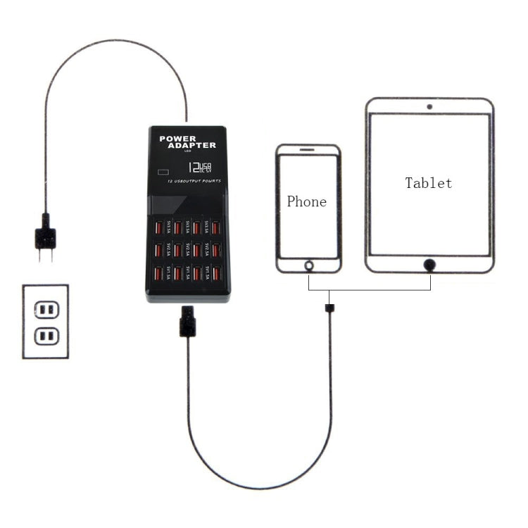 W-858 12A 12 พอร์ต USB แท่นชาร์จอย่างรวดเร็วแท่นชาร์จอัจฉริยะเดสก์ท็อป AC100-240V, US Plug, US Plug