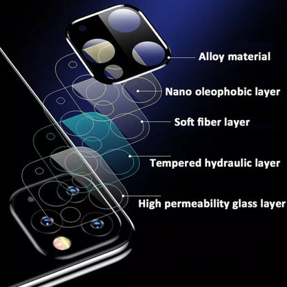 สำหรับ iPhone 11 ไทเทเนียมอัลลอยด์กล้องเลนส์ป้องกันฟิล์มกระจกนิรภัย, For iPhone 11