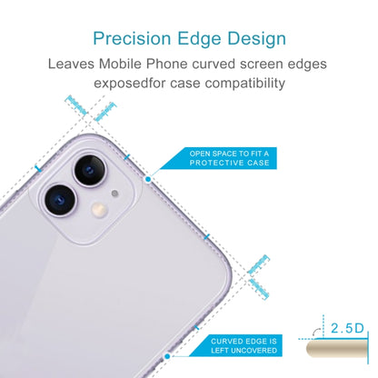 สำหรับ iPhone 11 9H 2.5D ครึ่งหน้าจอโทรศัพท์มือถือโปร่งใสฟิล์มกระจกนิรภัยฟิล์มด้านหลัง, For iPhone 11 (1 PC)