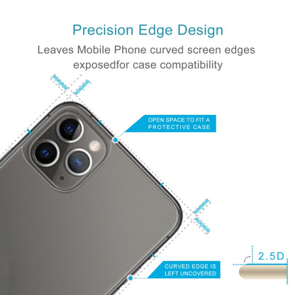 สำหรับ iPhone 11 Pro Max 9H 2.5D ครึ่งหน้าจอโทรศัพท์มือถือโปร่งใสฟิล์มกระจกนิรภัยฟิล์มด้านหลัง, For iPhone 11 Pro Max (1 PC)