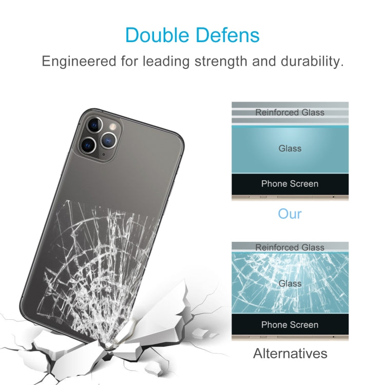 สำหรับ iPhone 11 Pro Max 9H 2.5D ครึ่งหน้าจอโทรศัพท์มือถือโปร่งใสฟิล์มกระจกนิรภัยฟิล์มด้านหลัง, For iPhone 11 Pro Max (1 PC)