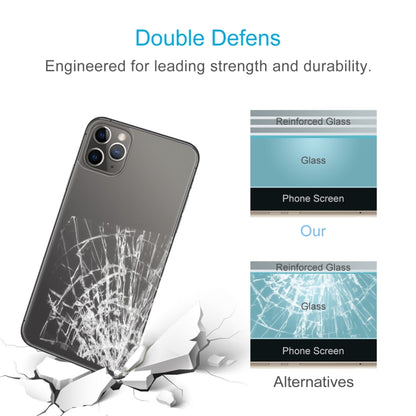 สำหรับ iPhone 11 Pro Max 9H 2.5D ครึ่งหน้าจอโทรศัพท์มือถือโปร่งใสฟิล์มกระจกนิรภัยฟิล์มด้านหลัง, For iPhone 11 Pro Max (1 PC)