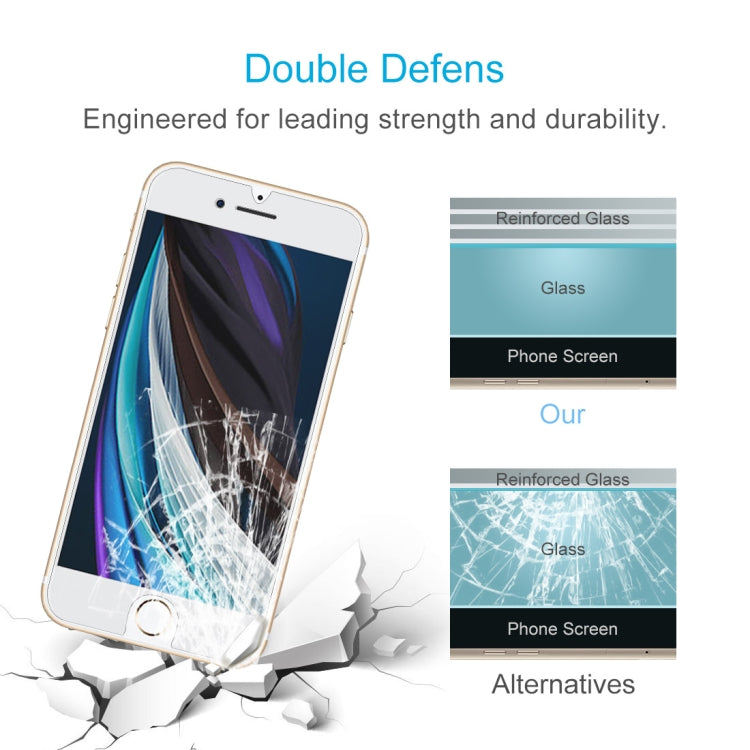 สำหรับ iPhone SE 2022 / SE 2020 10pcs Large Arc EdgeTempered Glass Film, For iPhone SE 2022 (10pcs)