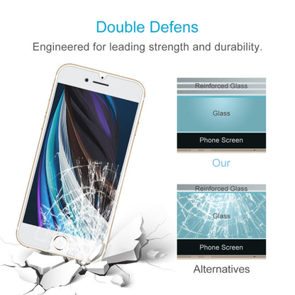 สำหรับ iPhone SE 2022 / SE 2020 10pcs Large Arc EdgeTempered Glass Film, For iPhone SE 2022 (10pcs)