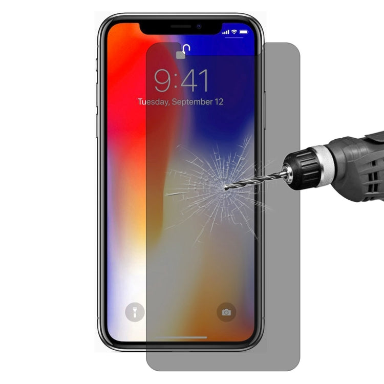 สำหรับ iPhone XS Max ENKAY Hat-Prince 0.26mm 9H 2.5D ความเป็นส่วนตัวฟิล์มกระจกนิรภัยป้องกันแสงสะท้อน, For XS Max