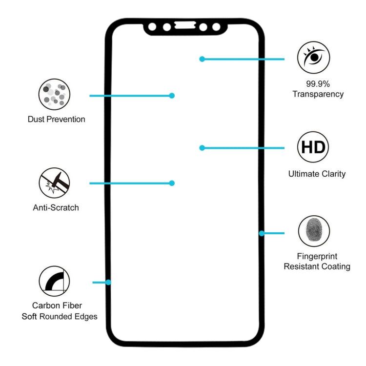 สำหรับ iPhone X 0.26mm 9H ความแข็งพื้นผิว 3D ป้องกันการระเบิดแบบเต็มหน้าจอคาร์บอนไฟเบอร์ขอบนุ่มฟิล์มกระจกนิรภัย, For X(Carbon Fiber)