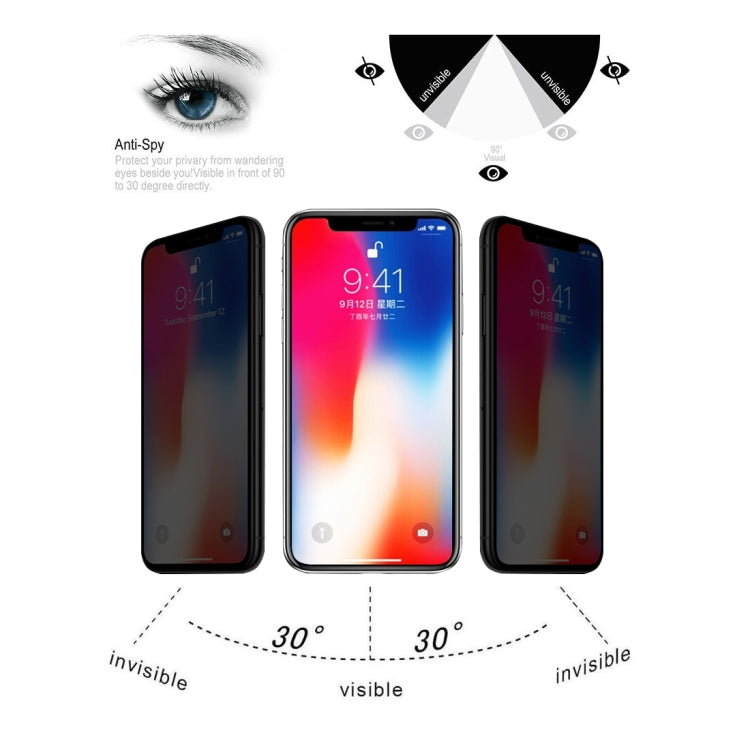 สำหรับ iPhone X 0.3 มม. 9H ความแข็งพื้นผิวความเป็นส่วนตัว 3D ป้องกันแสงสะท้อนไม่เต็มหน้าจอกระจกกันรอยหน้าจอ, For X