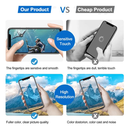 จอ LCD JK incell สำหรับ iPhone X, For iPhone X (JK incell)