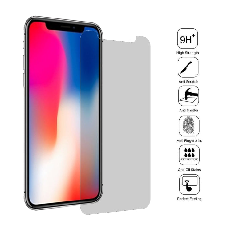 สำหรับ iPhone X และ XS 0.26mm 9H 3D ไม่เต็มหน้าจอความเป็นส่วนตัวโปร่งใสสูงฟิล์มกระจกนิรภัยป้องกันแสงสะท้อน, For X & XS(Transparent)