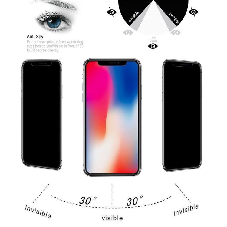 สำหรับ iPhone X และ XS 0.26mm 9H 3D ไม่เต็มหน้าจอความเป็นส่วนตัวโปร่งใสสูงฟิล์มกระจกนิรภัยป้องกันแสงสะท้อน, For X & XS(Transparent)
