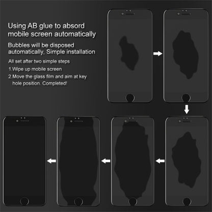 สำหรับ iPhone 11 IMAK 9H ฟิล์มกระจกนิรภัยป้องกันแสงสะท้อน, For iPhone 11