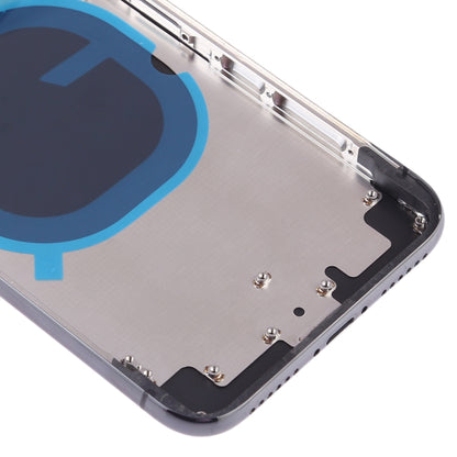 ฝาหลังพร้อมเลนส์กล้องและถาดซิมการ์ดและปุ่มด้านข้างสำหรับ iPhone XS Max, For iPhone XS Max, For iPhone XS Max (Camera Lens+Side Keys), For iPhone XS Max with Side keys, For iPhone XS Max with Camera Lens Frame