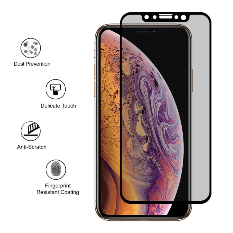 สำหรับ iPhone XS Max ENKAY HatPrince 0.26mm 9H 6D ความเป็นส่วนตัวฟิล์มป้องกันแสงสะท้อนแบบเต็มหน้าจอป้องกันแสงสะท้อน, iPhone XS Max