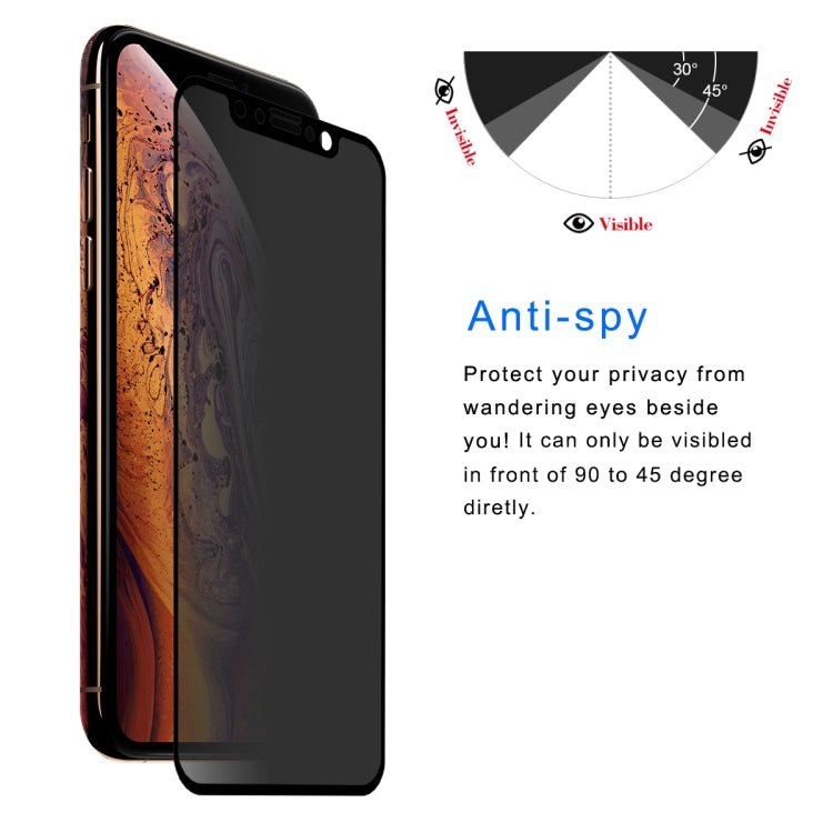 สำหรับ iPhone XS Max ENKAY HatPrince 0.26mm 9H 6D ความเป็นส่วนตัวฟิล์มป้องกันแสงสะท้อนแบบเต็มหน้าจอป้องกันแสงสะท้อน, iPhone XS Max