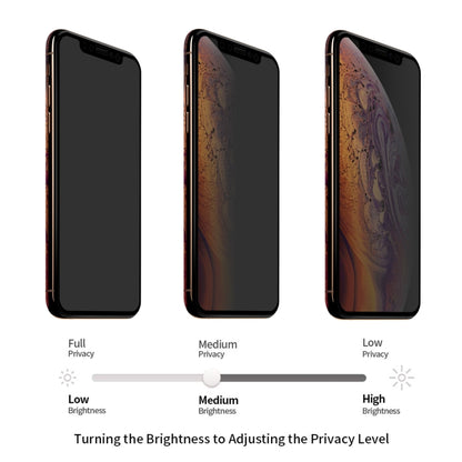สำหรับ iPhone XS Max ENKAY HatPrince 0.26mm 9H 6D ความเป็นส่วนตัวฟิล์มป้องกันแสงสะท้อนแบบเต็มหน้าจอป้องกันแสงสะท้อน, iPhone XS Max