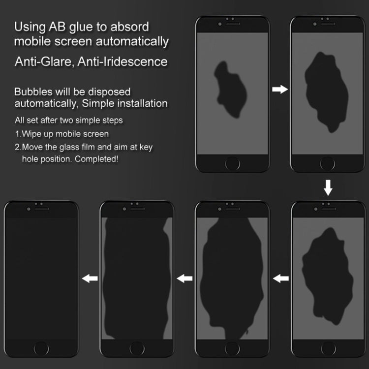 สำหรับ iPhone XR IMAK 9H ความแข็งพื้นผิวฟิล์มกระจกนิรภัยแบบเต็มหน้าจอ, For iPhone XR