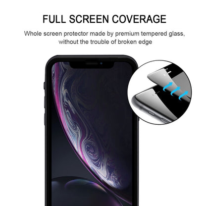 สำหรับ iPhone 11 / XR 9H 2.5D Ultrathin Silk-screen คาร์บอนไฟเบอร์ฟิล์มป้องกันแบบเต็มหน้าจอ, For XR