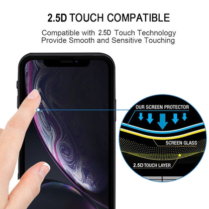 สำหรับ iPhone 11 / XR 9H 2.5D Ultrathin Silk-screen คาร์บอนไฟเบอร์ฟิล์มป้องกันแบบเต็มหน้าจอ, For XR