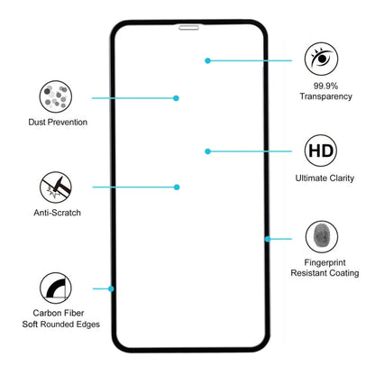 สำหรับ iPhone 11 / XR 50 ชิ้นเต็มหน้าจอคาร์บอนไฟเบอร์ขอบนุ่มฟิล์มกระจกนิรภัย, For iPhone 11 / XR