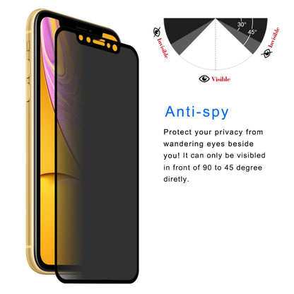 สำหรับ iPhone 11 / XR ENKAY Hat-Prince 0.26mm 9H 6D ความเป็นส่วนตัวฟิล์มป้องกันแสงสะท้อนแบบเต็มหน้าจอป้องกันแสงสะท้อน, iPhone XR