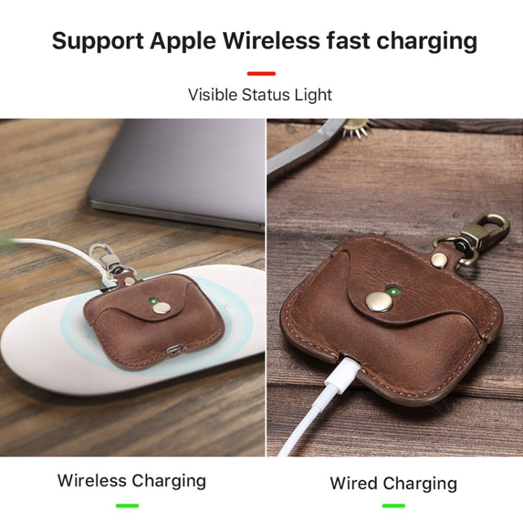 CF1108 สำหรับ AirPods Pro เนื้อม้าบ้าหูฟังเคสหนังป้องกันพร้อมตะขอ, For AirPods Pro